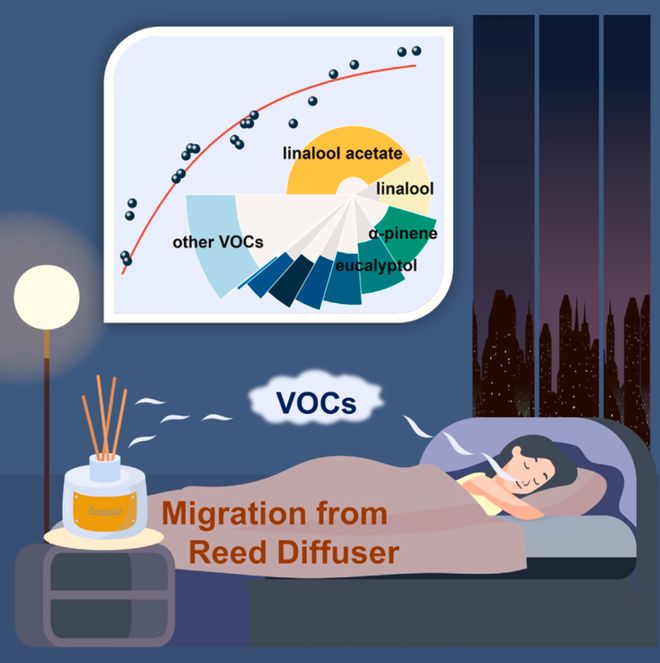 女生超爱的这个小物件竟会危害健康pg电子